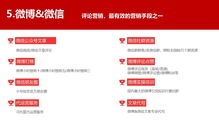搜索引擎品牌營(yíng)銷(xiāo)霸屏推廣服務(wù) 技術(shù)賦能的解決方案