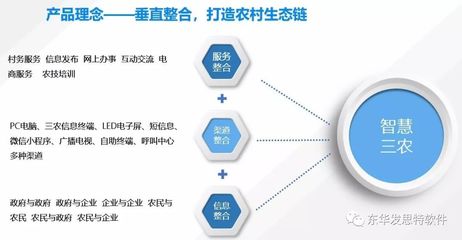 祝賀東華發(fā)思特智慧三農(nóng)、智慧糧食產(chǎn)品榮登《珠海市戰(zhàn)略性新興產(chǎn)業(yè)重點(diǎn)產(chǎn)品推廣目錄》